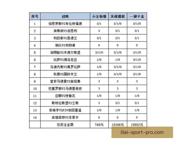全面解析体育竞猜入口平台优势与风险，带你了解如何选择最适合的投注方式