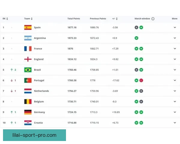 世界杯竞猜赔率平台全攻略解析助你精准投注赢取大奖