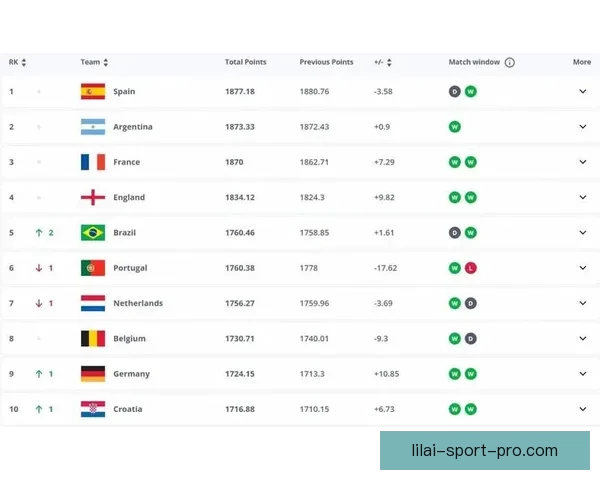 世界杯竞猜赔率平台全攻略解析助你精准投注赢取大奖