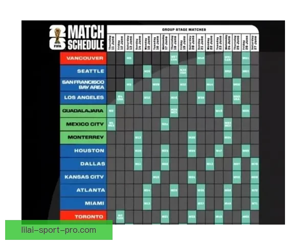 美加墨世界杯赛前全面分析与胜负趋势深度预测