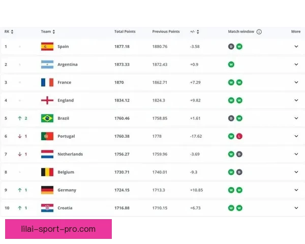 世界杯竞猜赔率平台全攻略解析助你精准投注赢取大奖